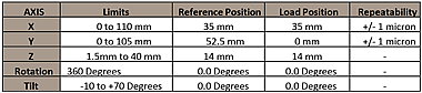 ust-4800e-specs